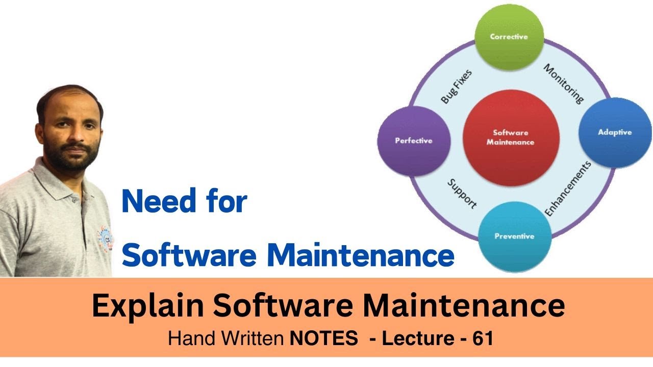 What is Software Maintenance? Need for Software Maintenance in Software Engineering