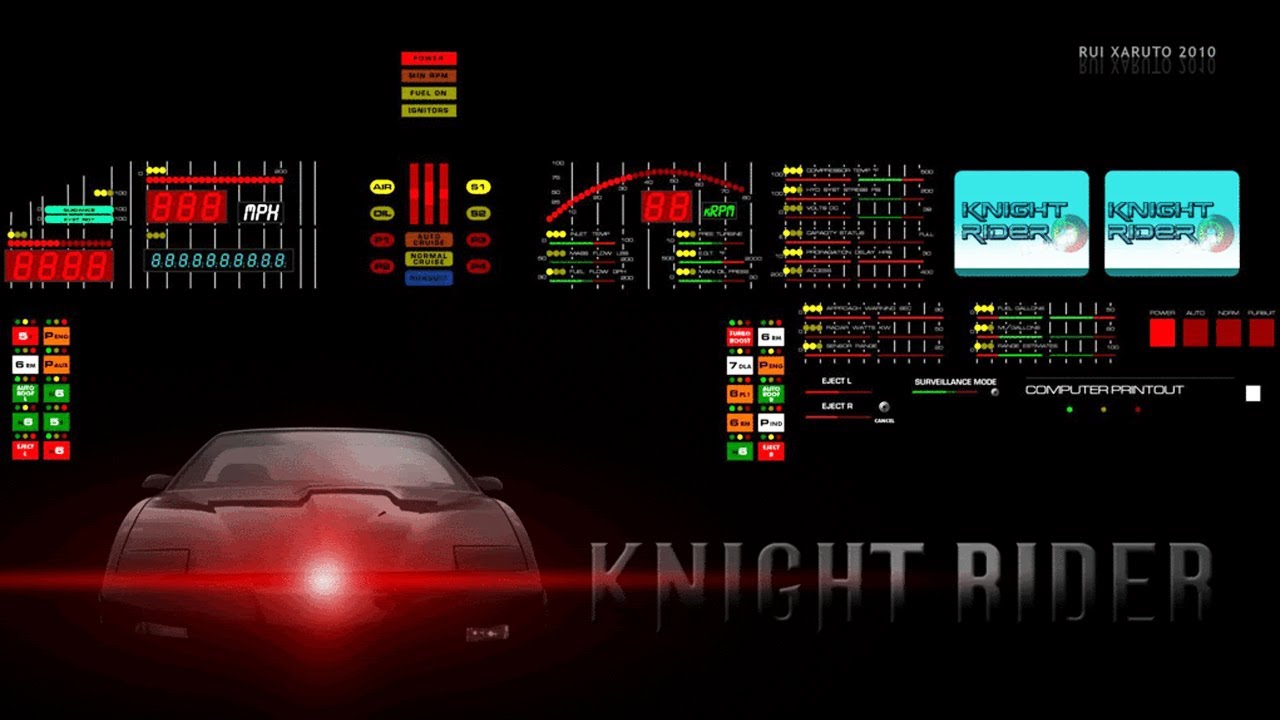Knight Rider Theme Remix (Cover by Massimo Scalieri)