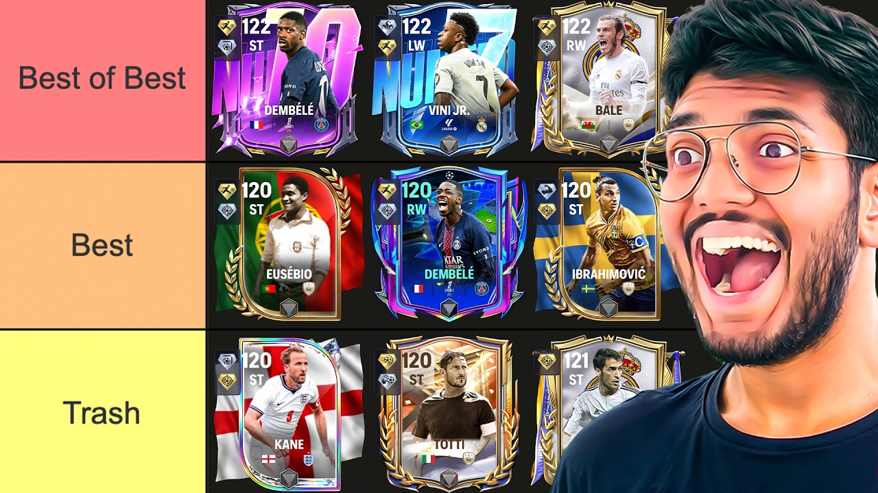 Рейтинг лучших нападающих в FC MOBILE