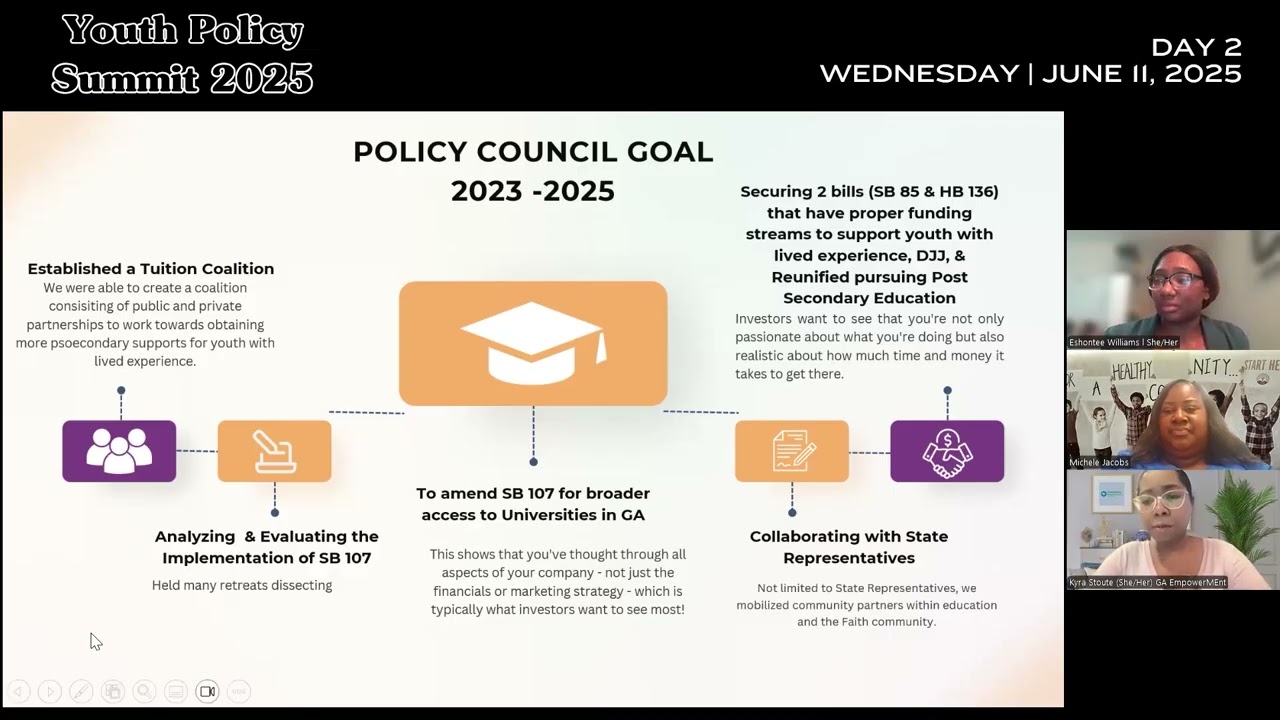10 United Way of Greater Atlanta Georgia 2025