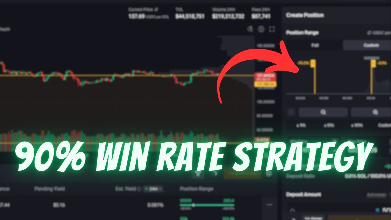 Стратегия фарма с 90% вероятностью выигрыша для Sol/USDC