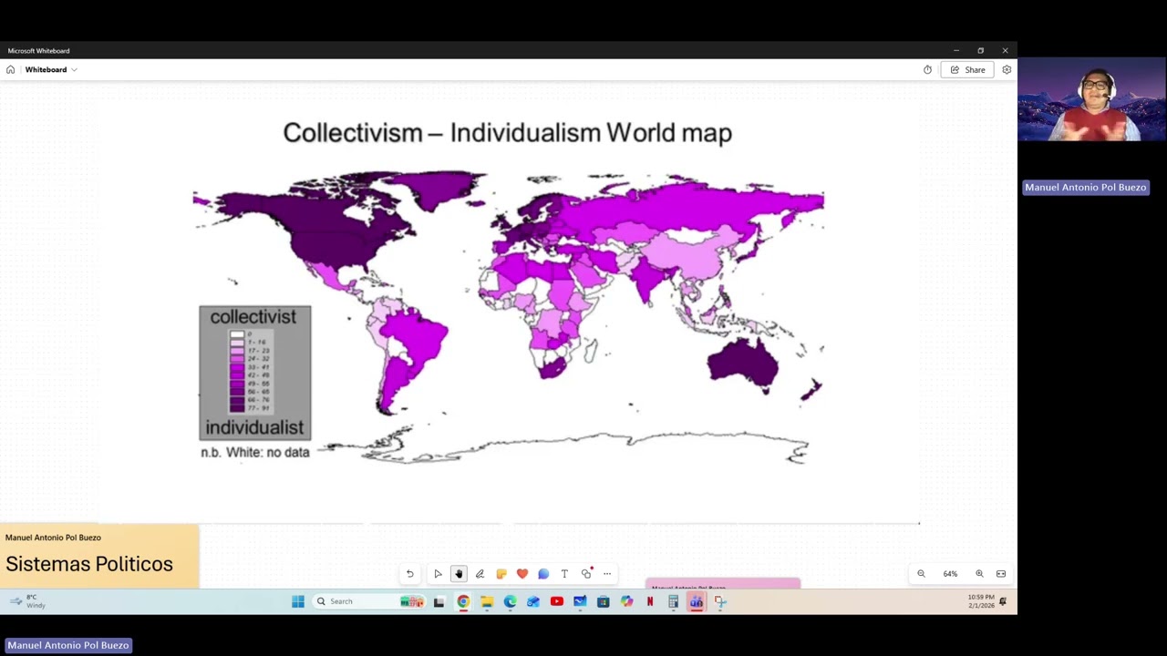 Diferencias nacionales en los sistemas políticos, económicos y legales