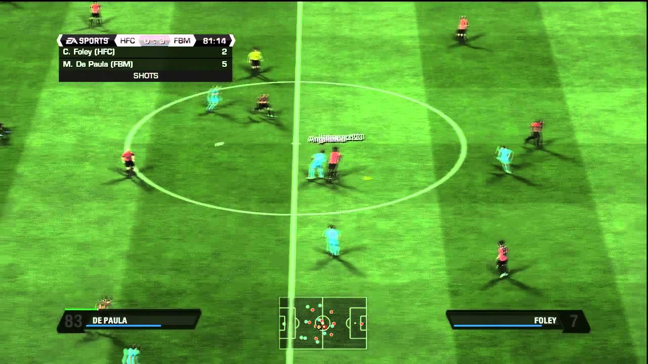 Lets Talk FIFA 12 | Fullbacks are RETARDED!!!! (In Depth Analysis)