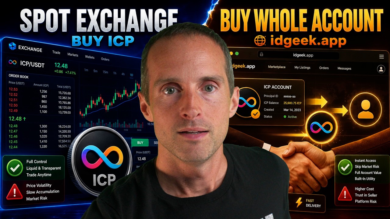 Покупка ICP на спотовом рынке против продажи интернет-идентификатора на IDGEEK