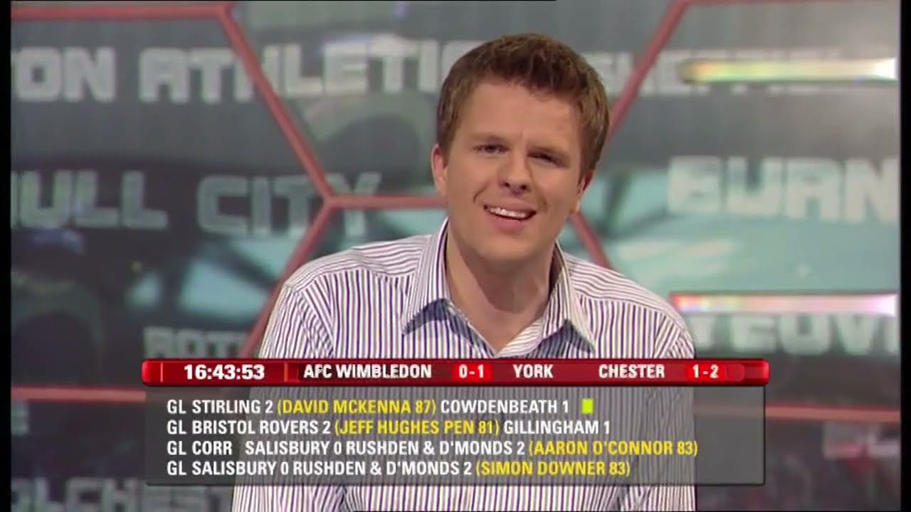 BBC Final Score - Saturday 21st November 2009
