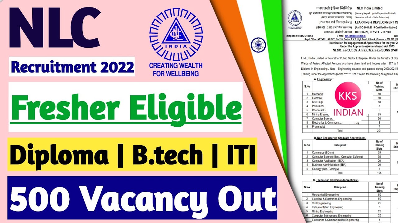NLC Recruitment 2022 | 500 Vacancy For Fresher | Diploma B.tech ITI | Apprentice job @KKSINDIAN