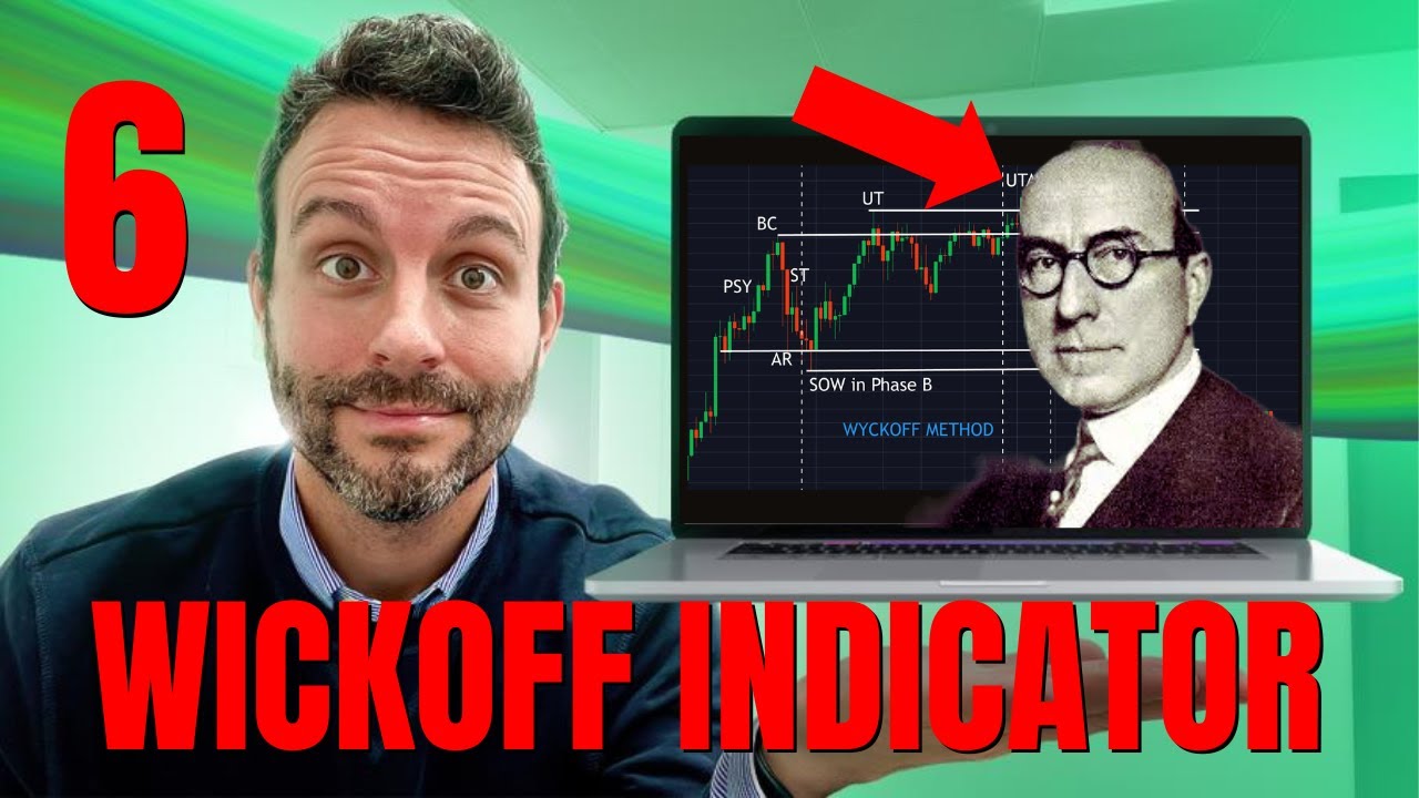 ★ TUTTO WYCKOFF IN UN SOLO INDICATORE (semplice da interpretare) | i segreti del Forecaster Terminal