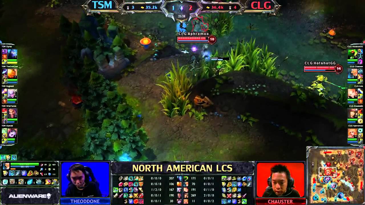 TSM vs CLG - LCS 2013 NA Spring W7D1 (English)