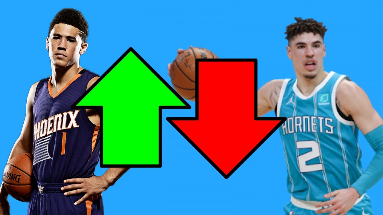Redoing ESPN's Top 25 Under 25 List!