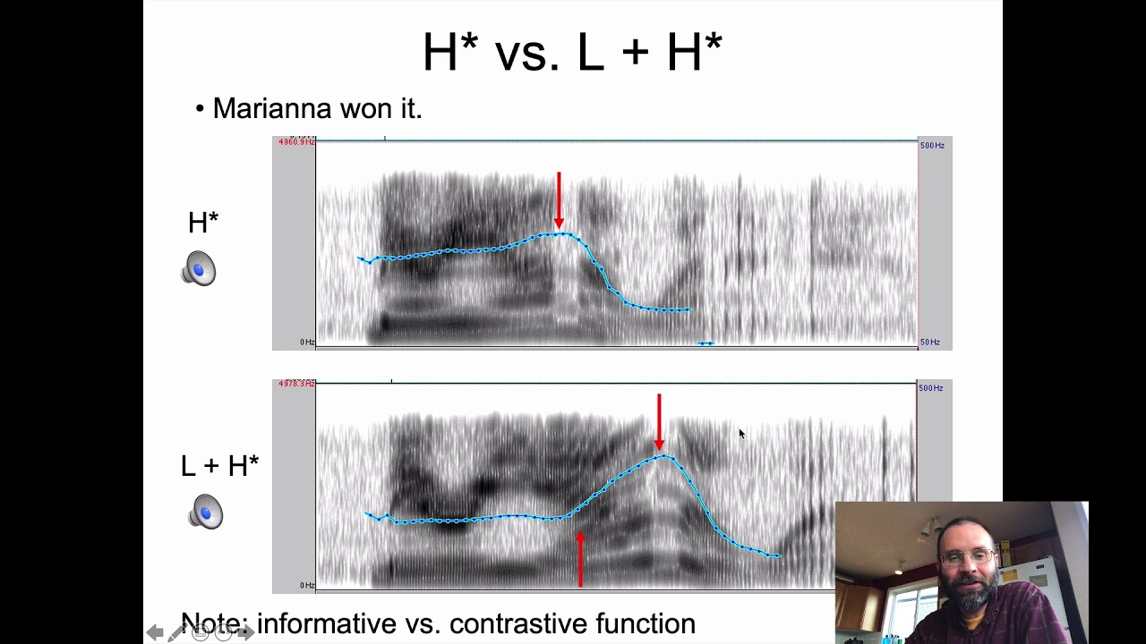 Ling 441 - Advanced Phonetics - Intonation + TOBI, part 4