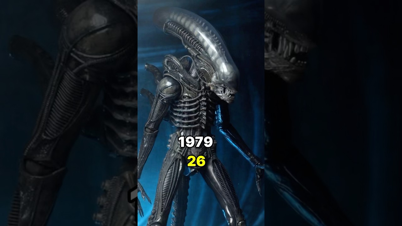 Alien (1979-2025) Legendary cast then and now #alien #thenandnow  #shortvideo  #evolution