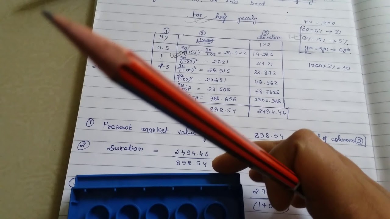 BFM case study- YTM - YIELD TO MATURITY