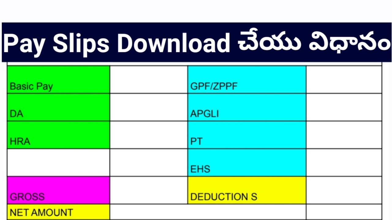 AP | HOW TO DOWNLOAD EMPLOYEE PAY SLIPS