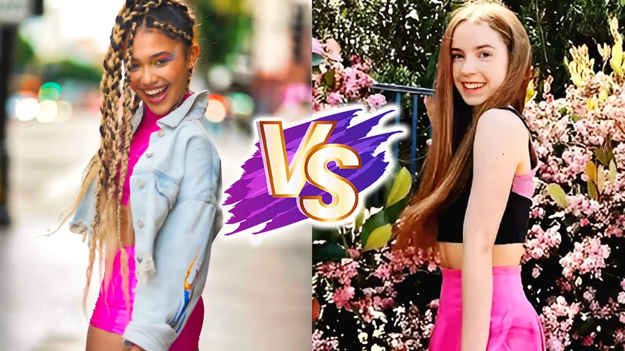 Anna McNulty VS Liberty Barros Natural Transformation 🌟 2025 | From 0 To Now