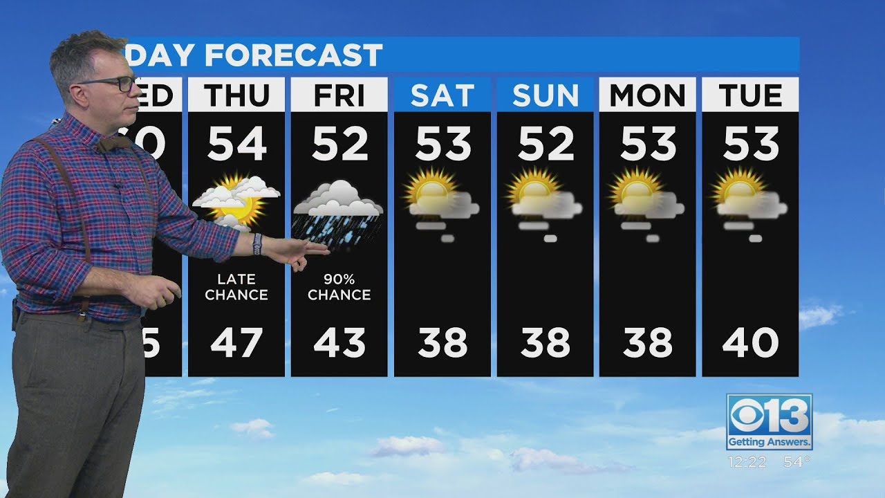 Wednesday Afternoon Forecast - Jan. 5, 2022