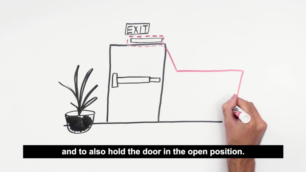 Intro to Door Hardware: LCN Automatic Operators