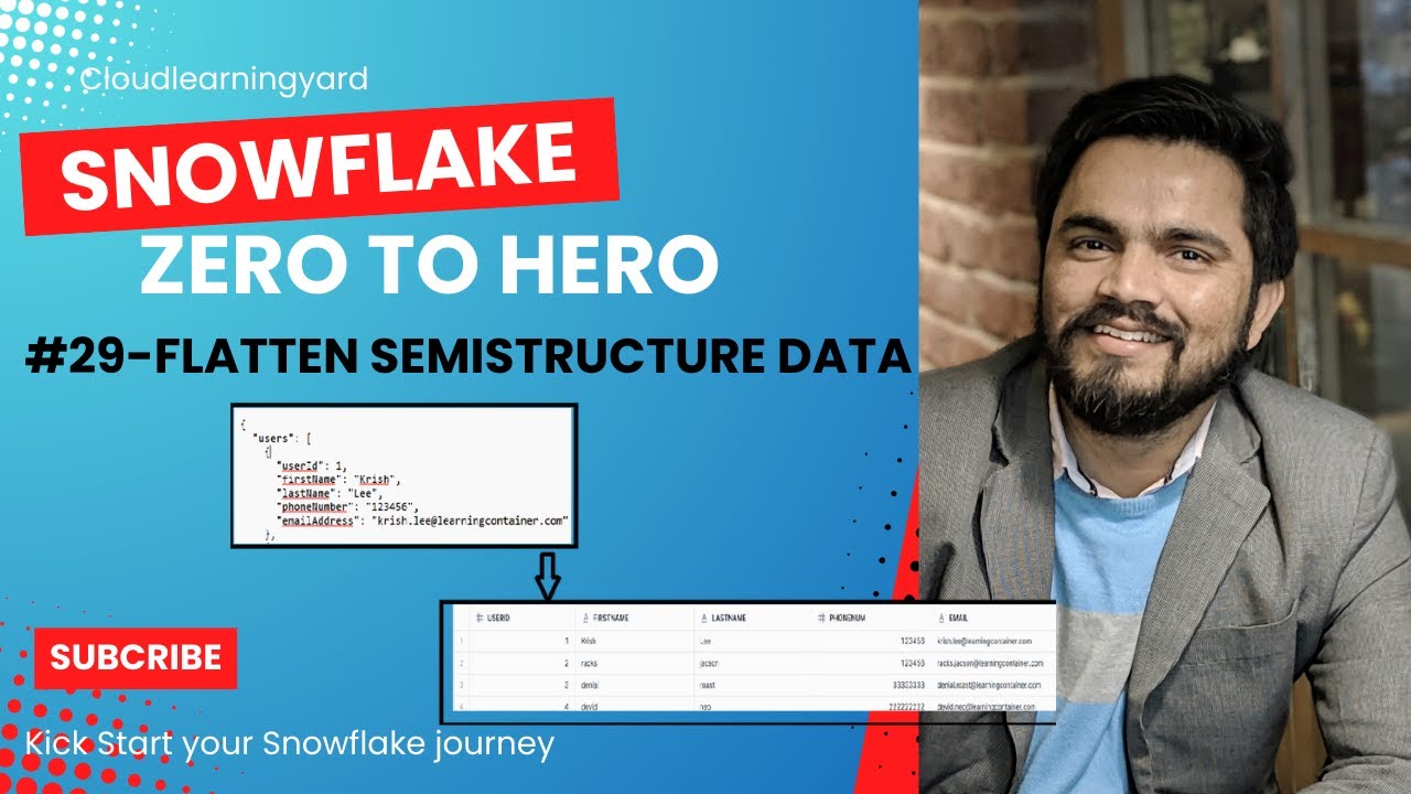 #29 Flatten Semi-Structured Data in Snowflake | JSON & XML Data Transformation
