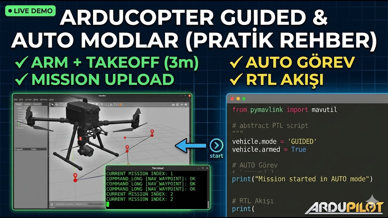 4- AŞAMA 2 - ArduCopter GUIDED Kalkış + AUTO Waypoint Görevi (pymavlink SITL/Gazebo) | Yüksek İrtifa
