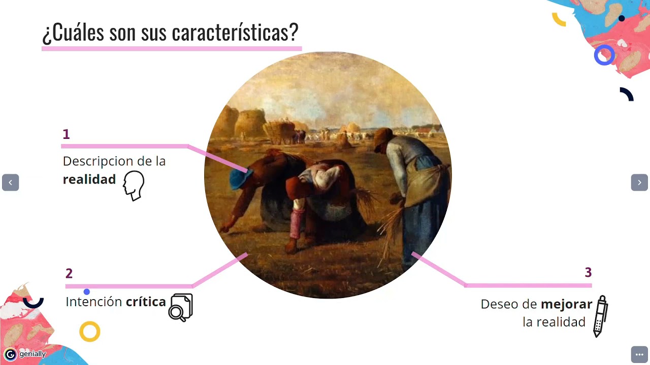 Realismo y Naturalismo