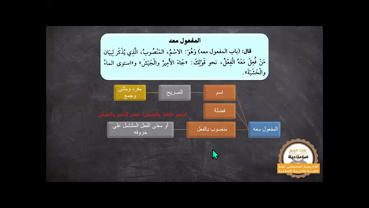 المفعول معه (شرح متن الآجرومية)