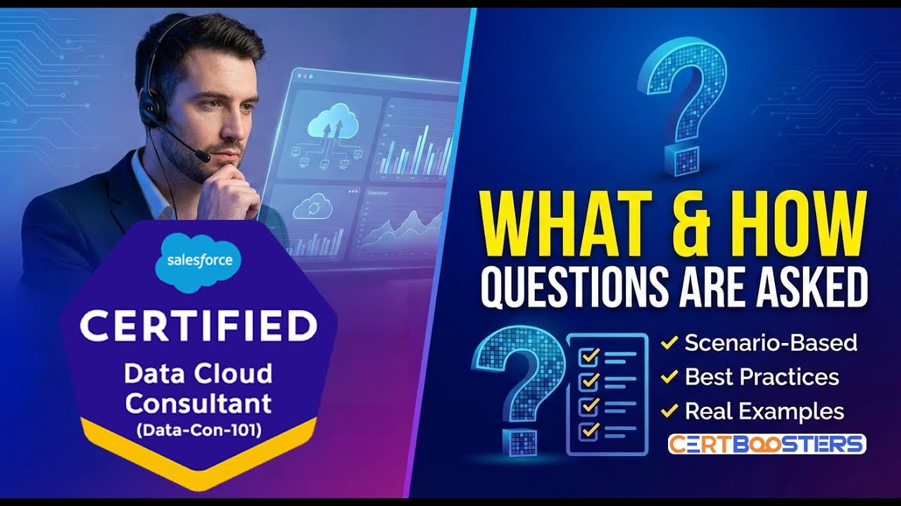 Salesforce Asks These Questions in the Data Cloud Consultant Data-Con-101 Exam