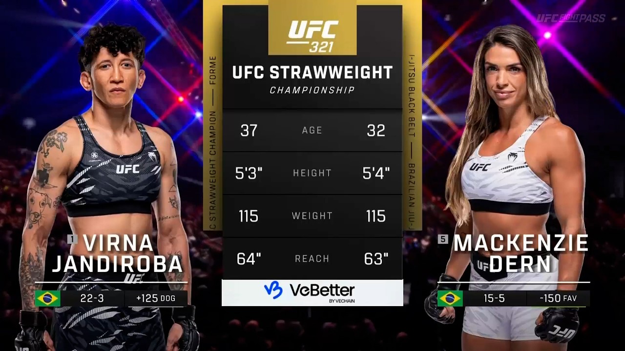 Virna Jandiroba vs. Mackenzie Dern 2 | FULL FIGHT | UFC 330