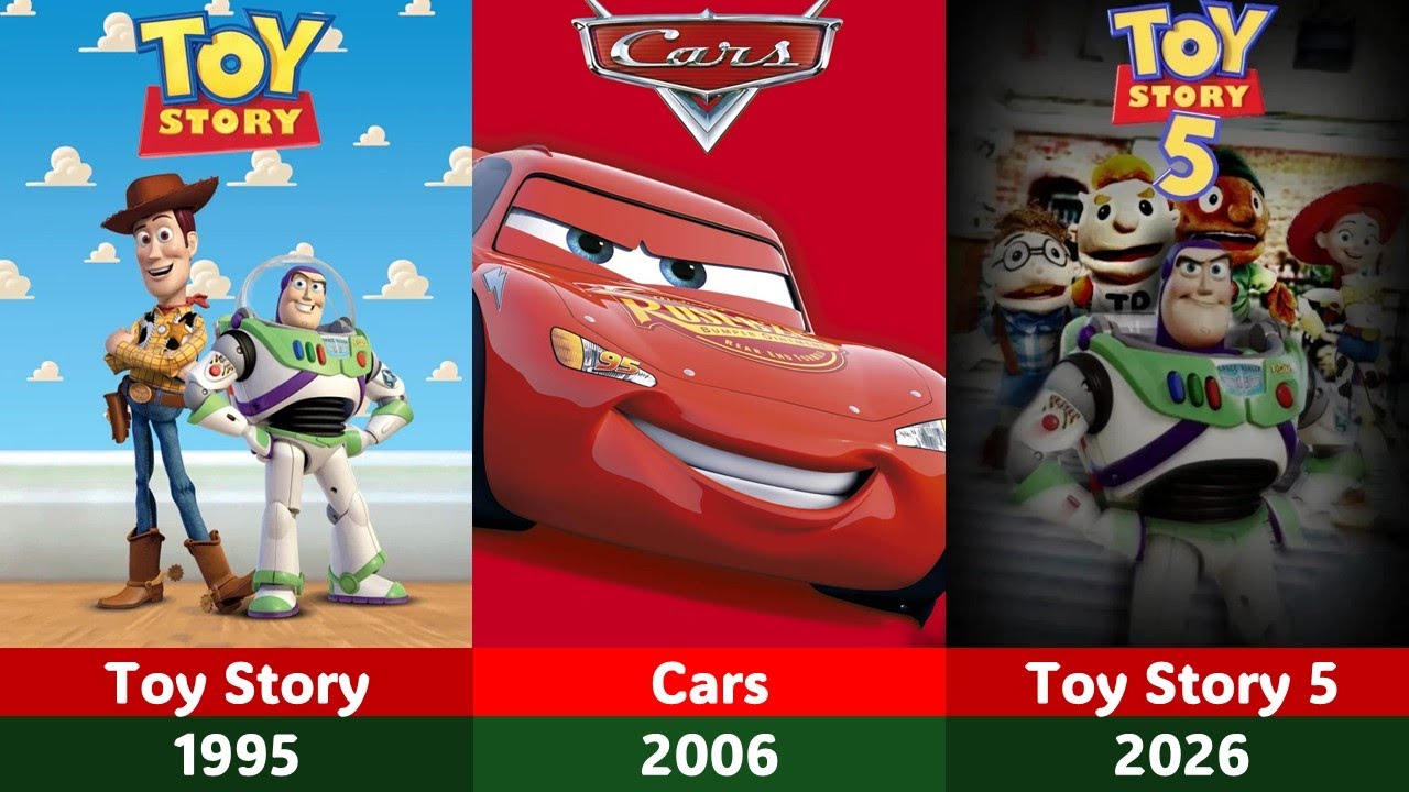 All Pixar Movie (1995-2026)