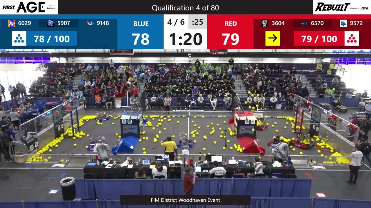 Qualification 4 - FIM District Woodhaven Event