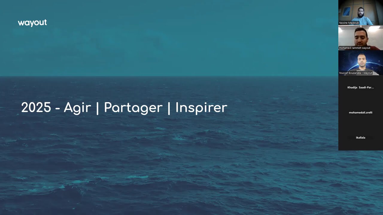 Connect for Impact #Decembre2025 – UN Global Compact Tunisia x Wayout