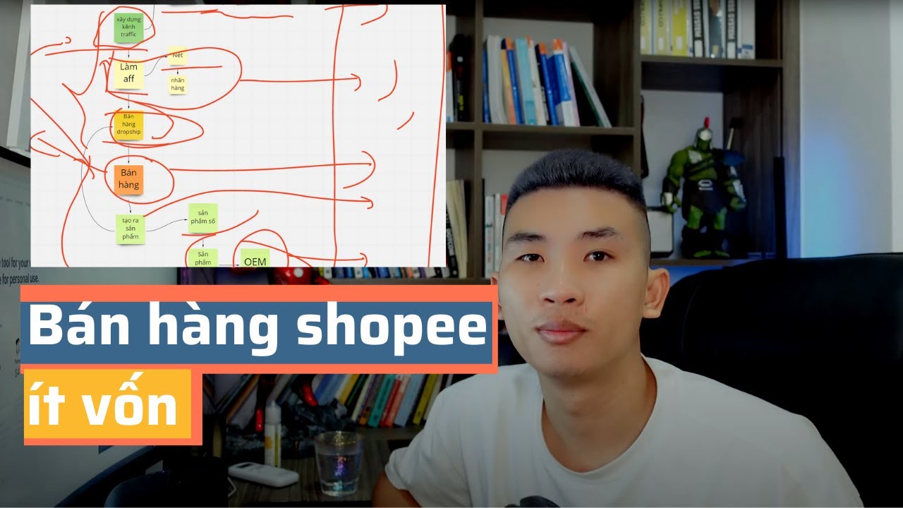 Bán hàng shopee ít vốn thì làm thế nào để ít rủi ro