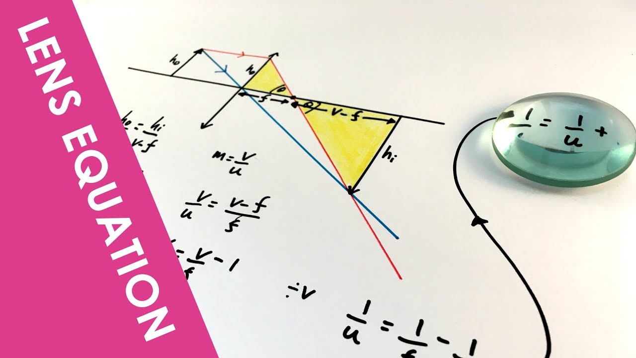 The Lens Equation - A Level Physics