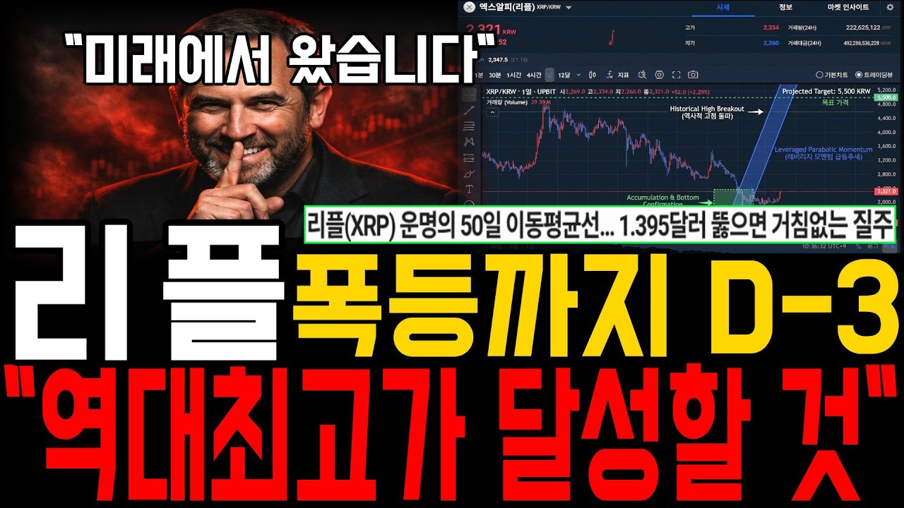 [리플코인 전망] 반등 정확하게 예언했습니다.. 폭등까지 D-3 이번에 놓치면 끝입니다 #리플