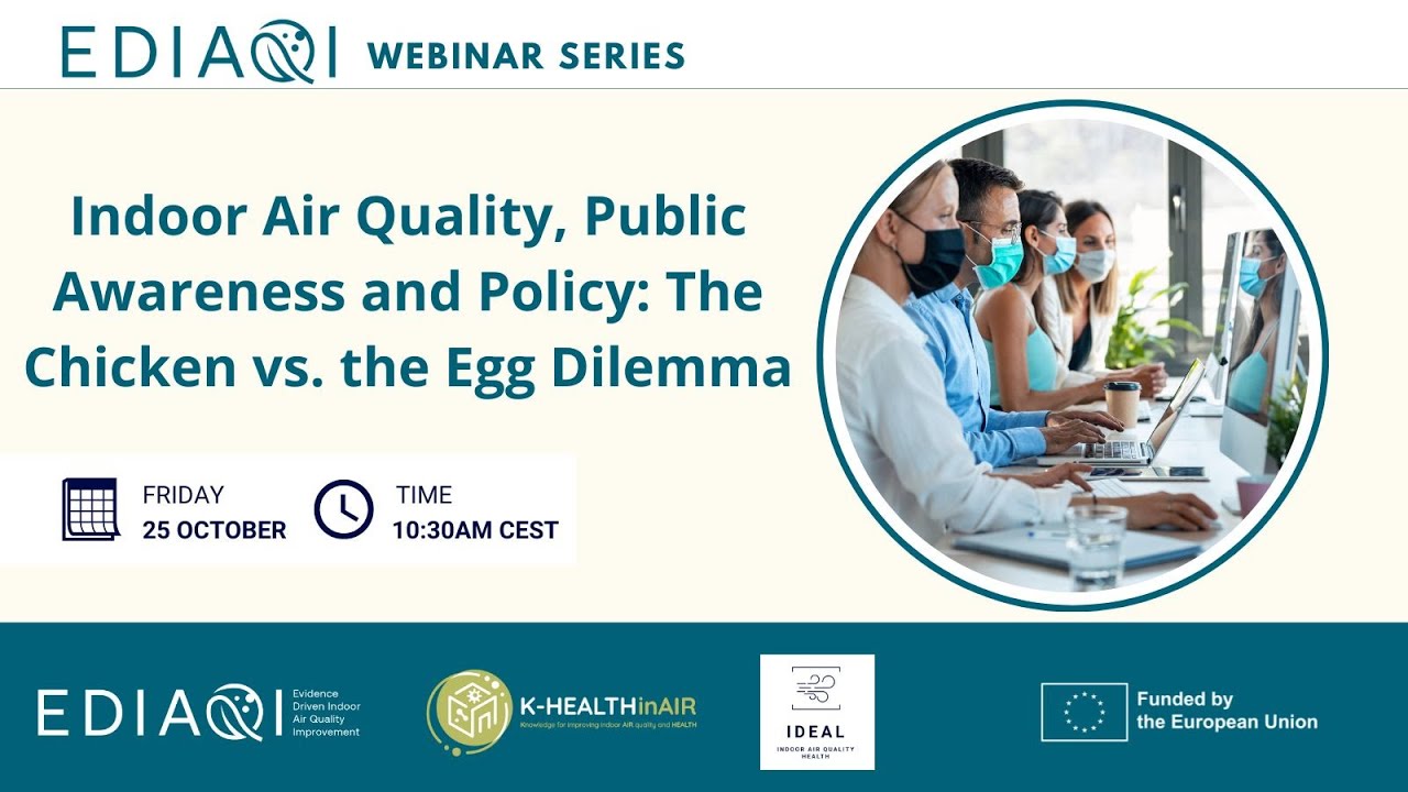 Indoor Air Quality, Public Awareness and Policy: The Chicken vs. the Egg