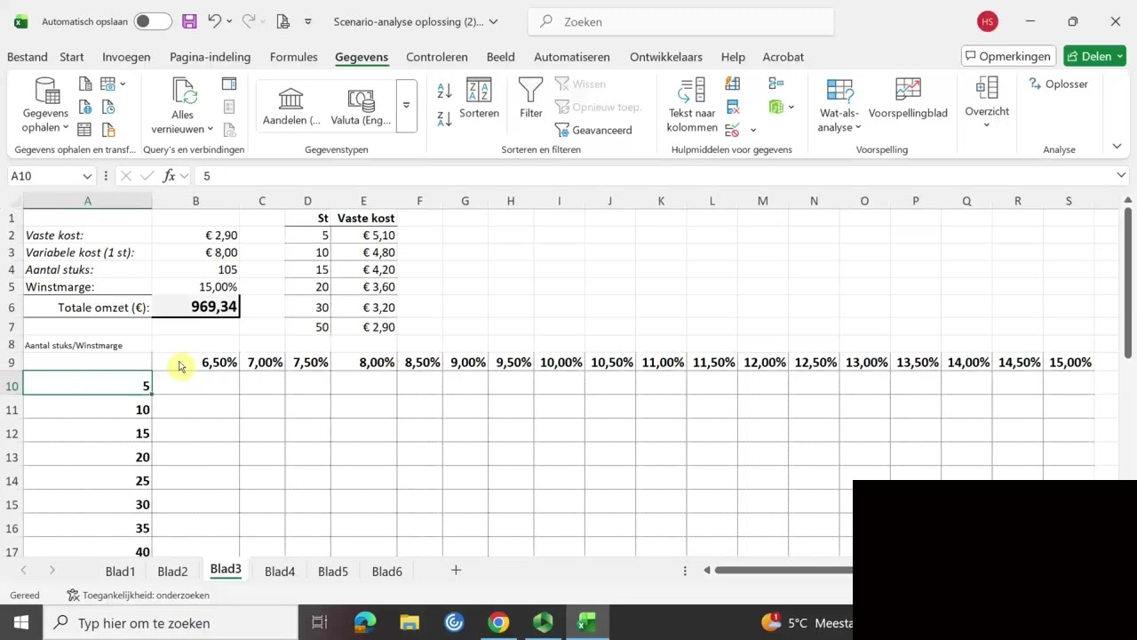 12 1 1 2 Scenario analyse   Gegevenstabel   Blad3