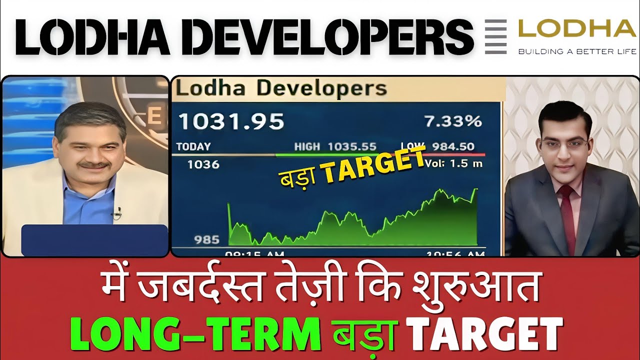 Lodha Developers Share News, Lodha Developers Share News Today, Lodha Developers Share Latest News,