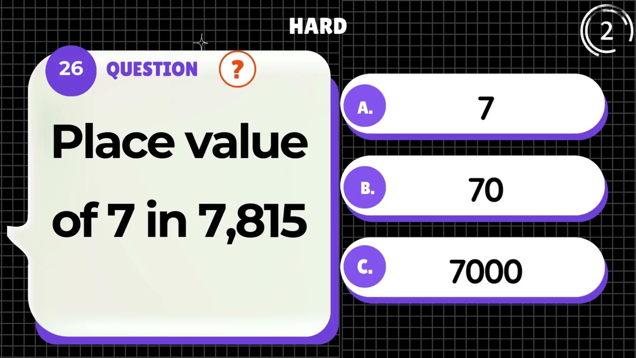 Final Mega Revision Quiz for Class 4 | 50 All-Topic Maths Questions #mathsquiz #mathexam #grade4