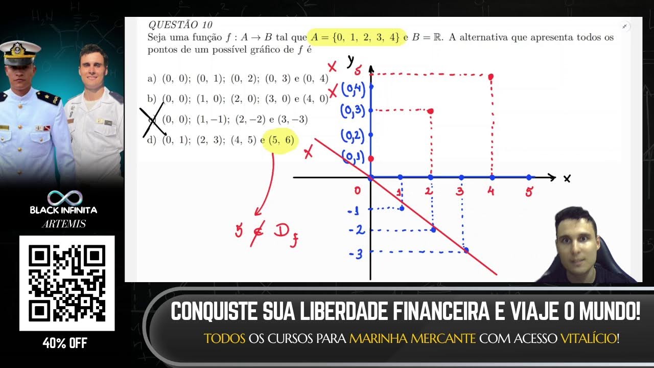 Intensivão ASON 2026 | Revisão de Funções