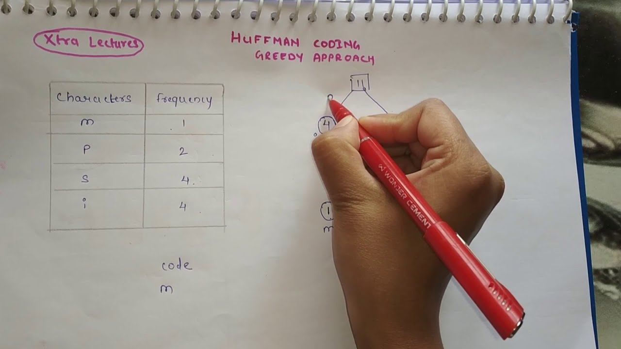 Huffman coding in Hindi