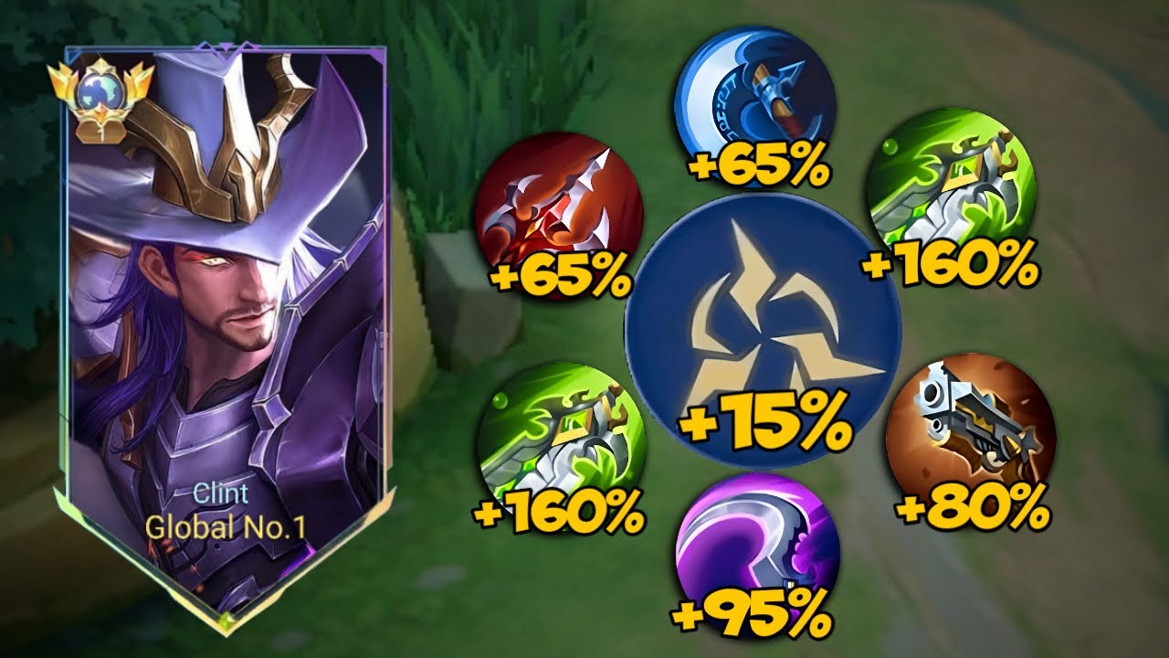 NEW META! CLINT FULL HIGH DAMAGE BUILD😱 (DAMAGE HACK) | CLINT BEST UPDATED BUILD AND EMBLEM 2024!