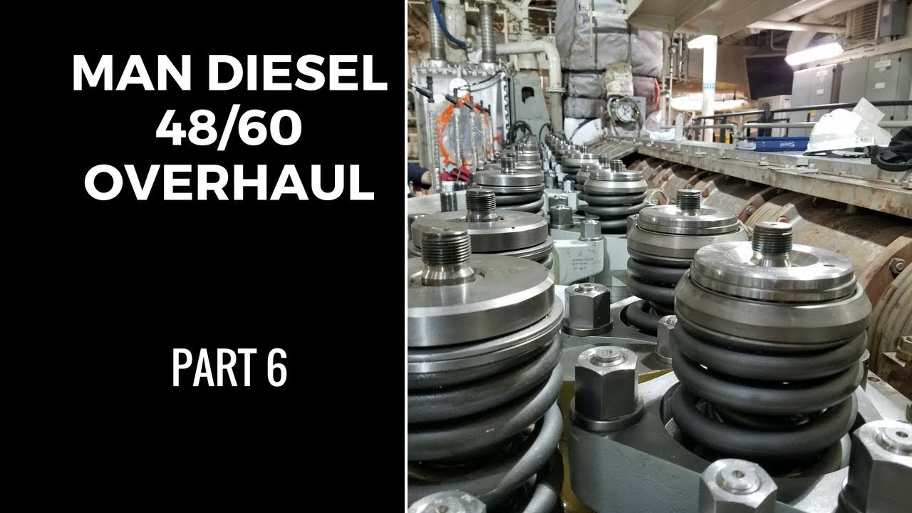 MAN Diesel 48/60 Overhaul Part6