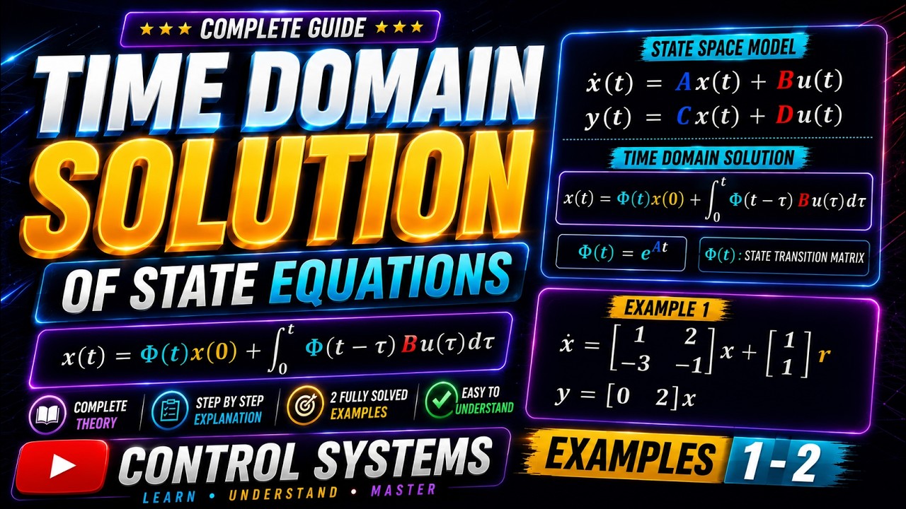 Time Domain Solution of State Equations | State Space | Control Systems | Kyrillos Refaat