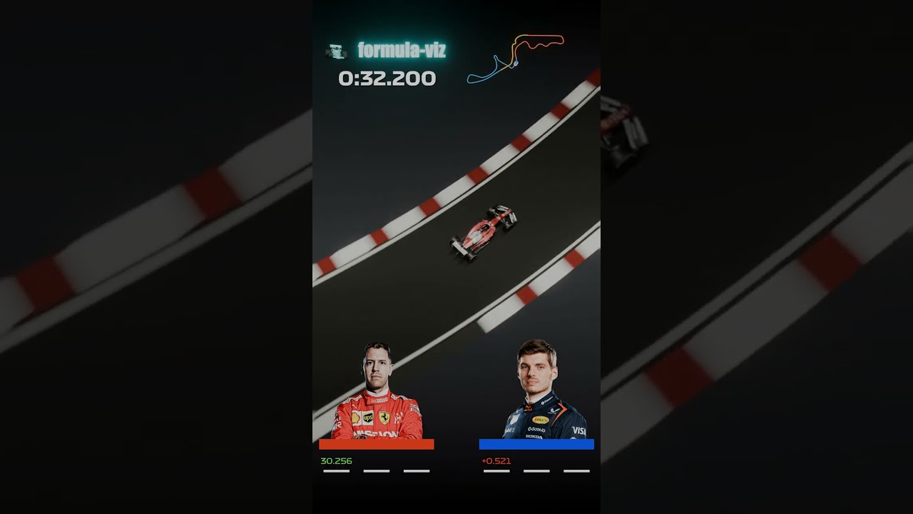 How much faster was 2019 f1 compared to 2024? Japan: Vettel 2019 vs Verstappen 2024 