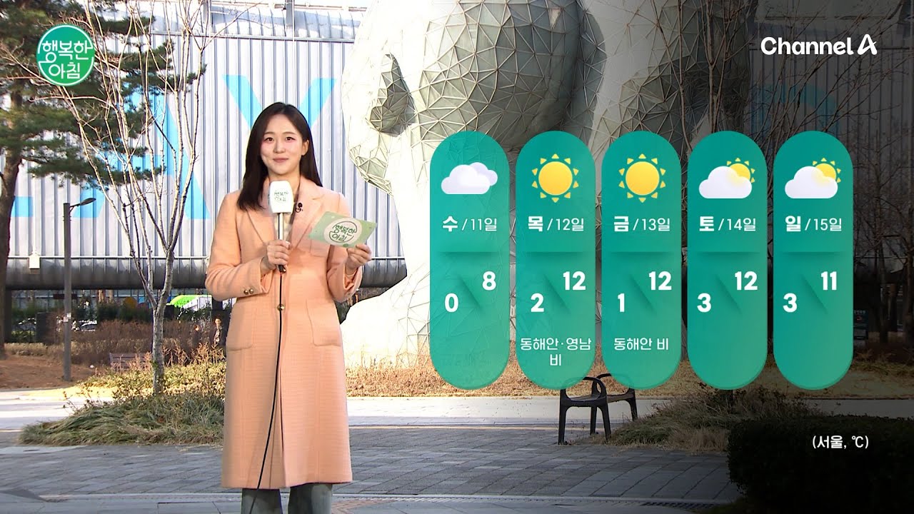 [날씨] 아침과 낮의 기온차가 15도 큰 일교차 | 행복한 아침 1799 회