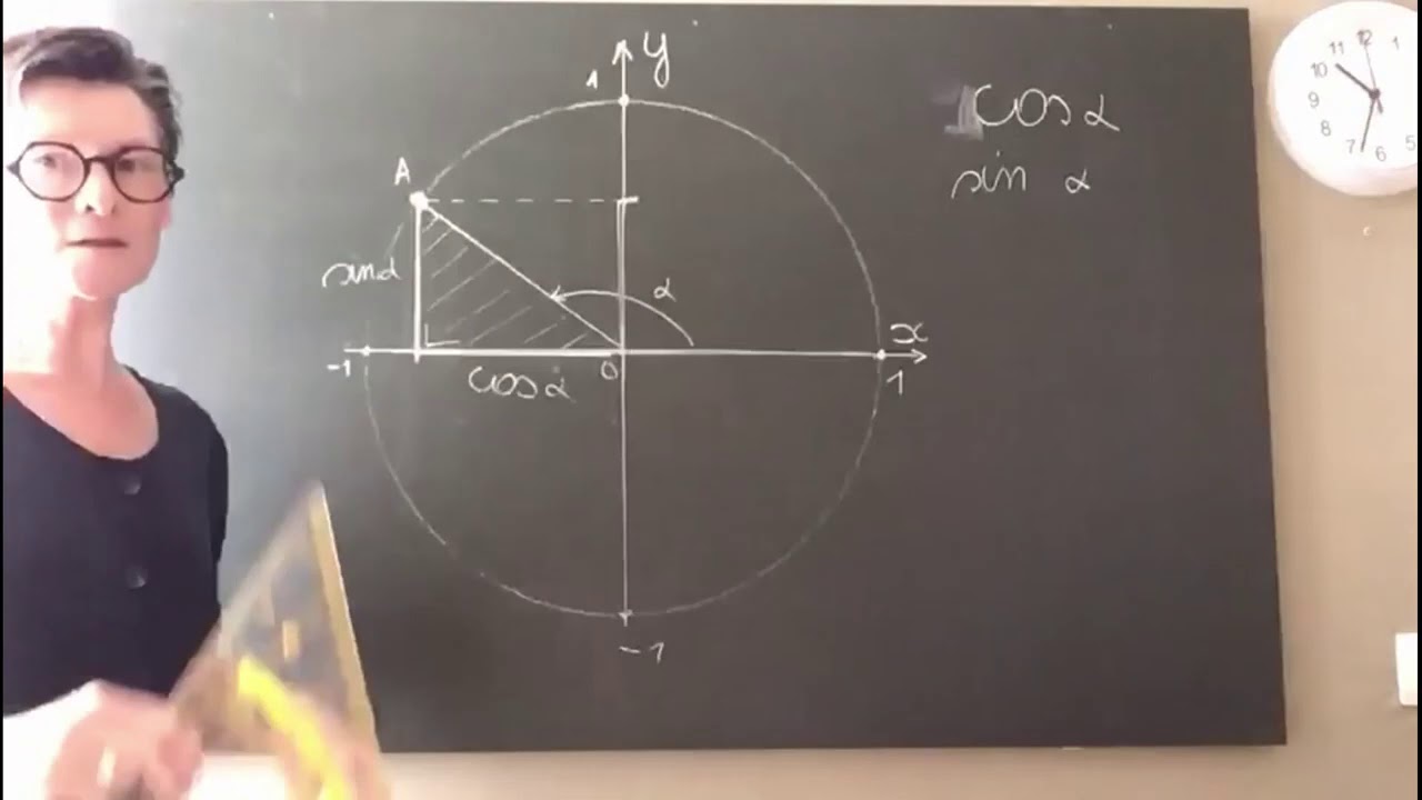 De hoofdformule van de goniometrie