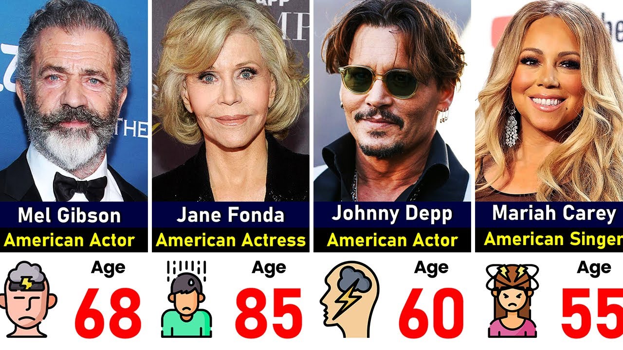 Famous Actors and Celebrities With Mental Illness