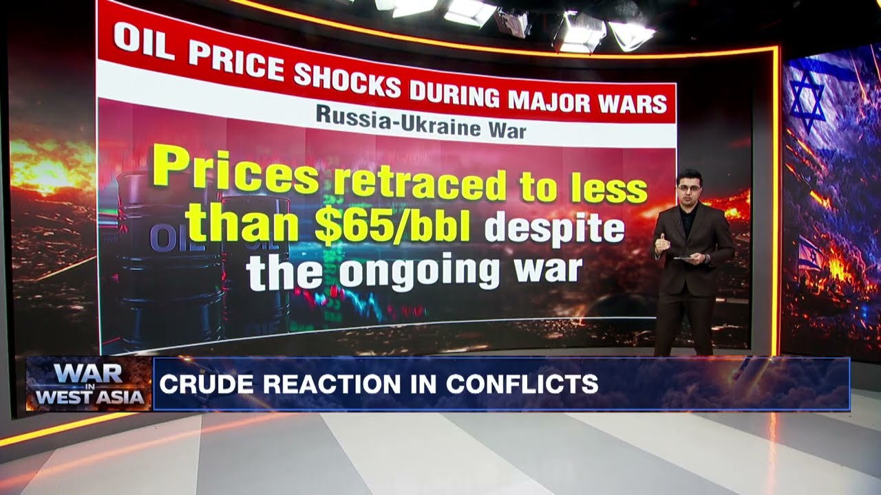 Wars & The Oil Price Shocks: History, Analysis & What You Should Expect