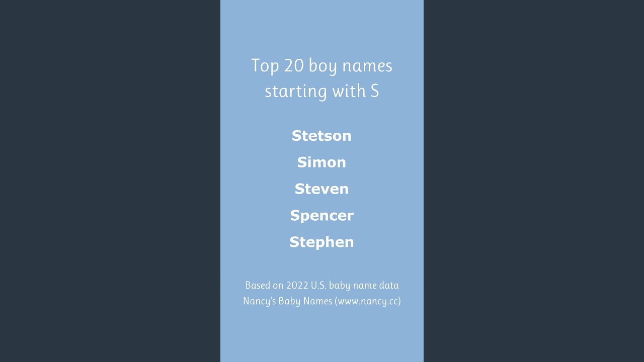 Top 20 boy names starting with S