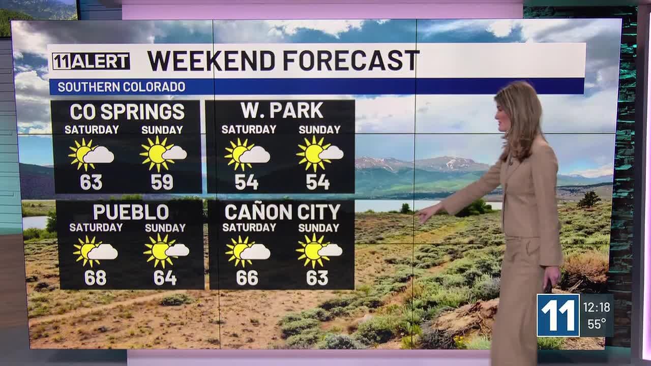 Very warm and sunny for southern Colorado