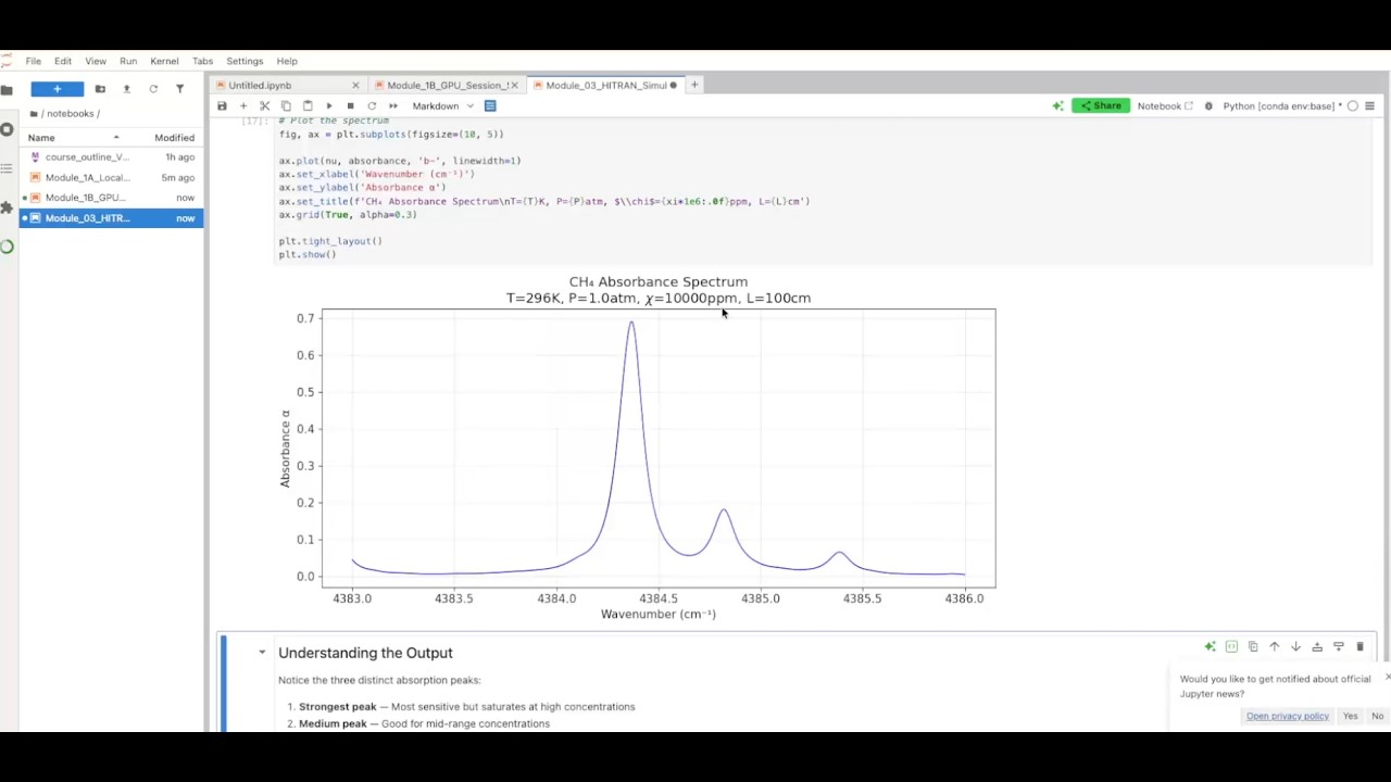 Simulating Methane Absorbance Using the HITRAN Database on a Jupyter Lab Notebook