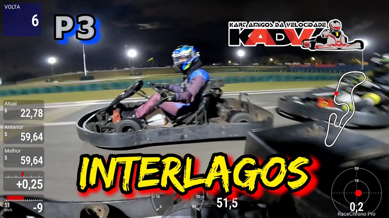 P3 - Campeonato KADV - Graduados - INTERLAGOS